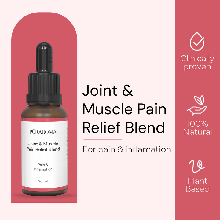 Joint & Muscle Pain Relief Blend