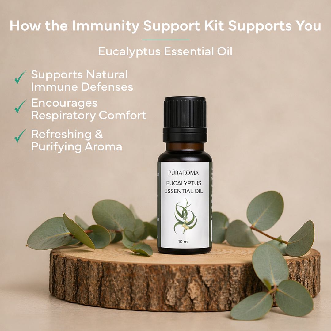 Aromatherapy Essentials Kit