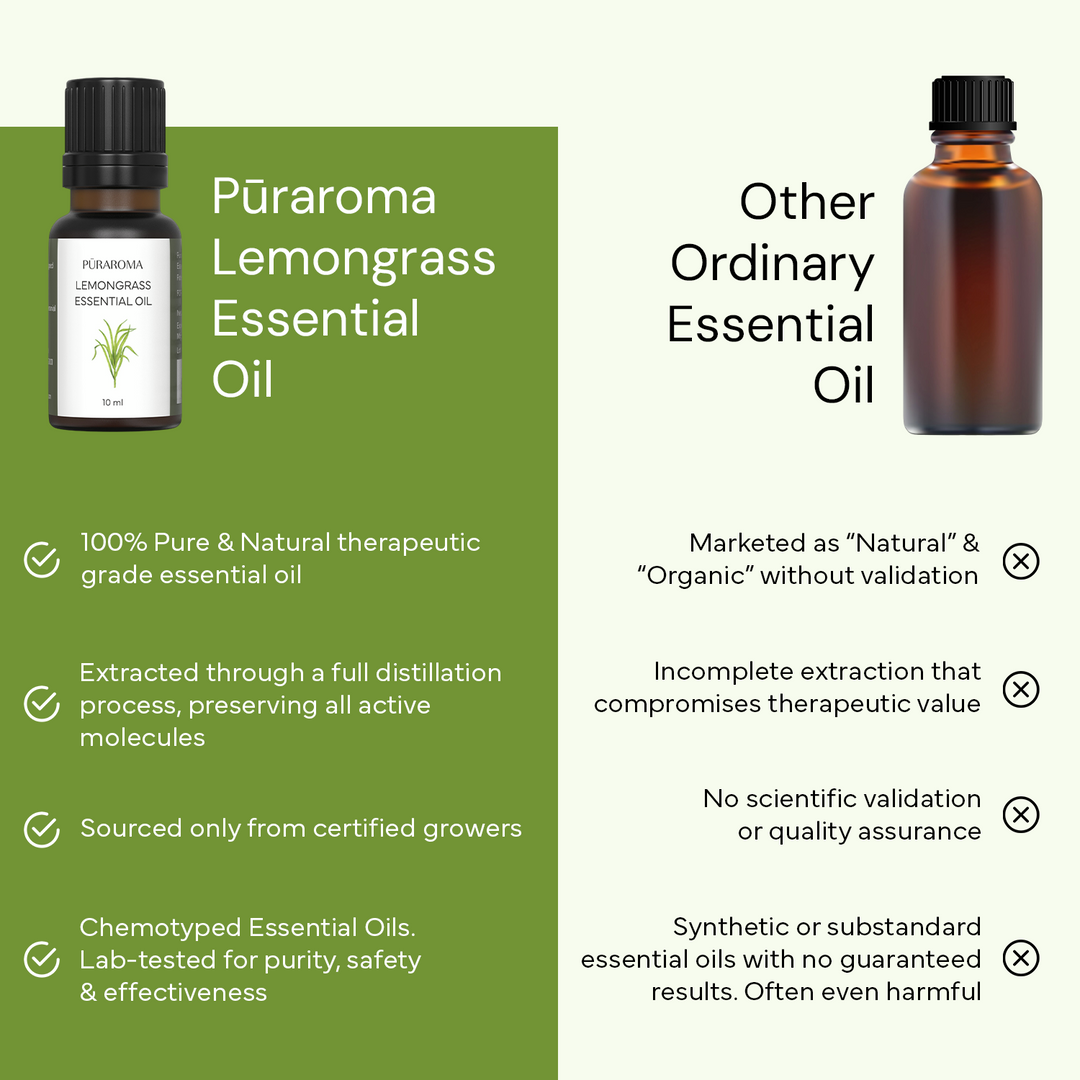 Lemongrass Essential Oil