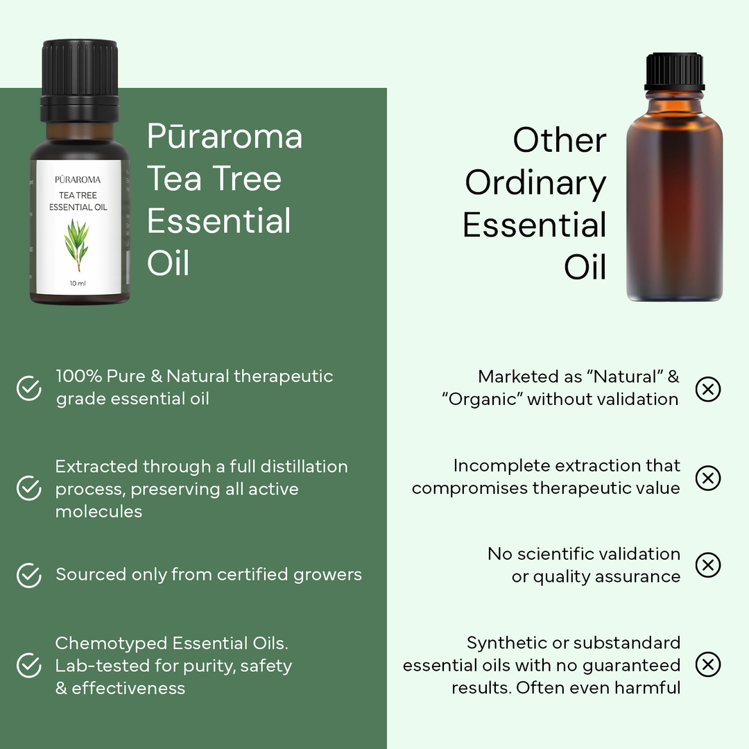 Tea Tree Essential Oil