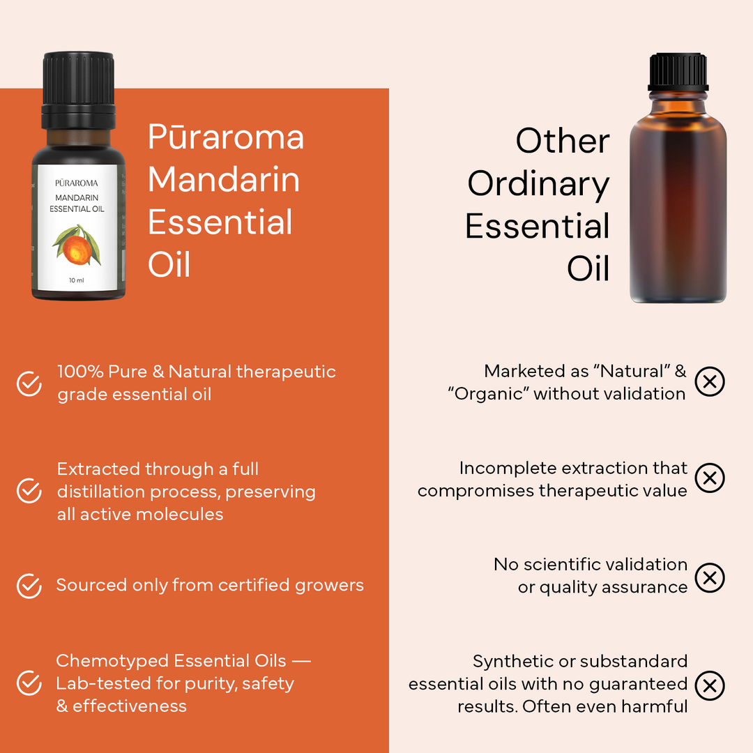 Mandarin Essential Oil