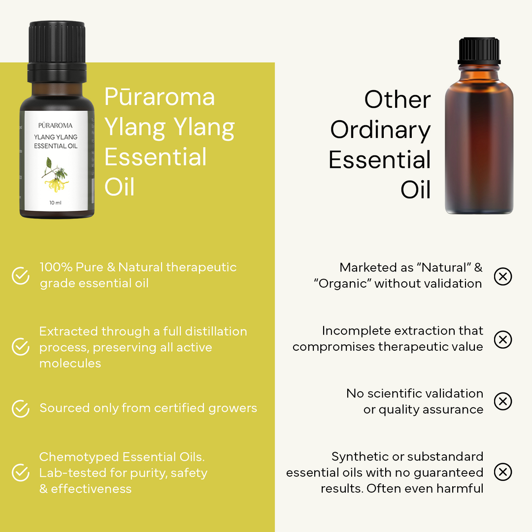 Ylang Ylang Essential Oil
