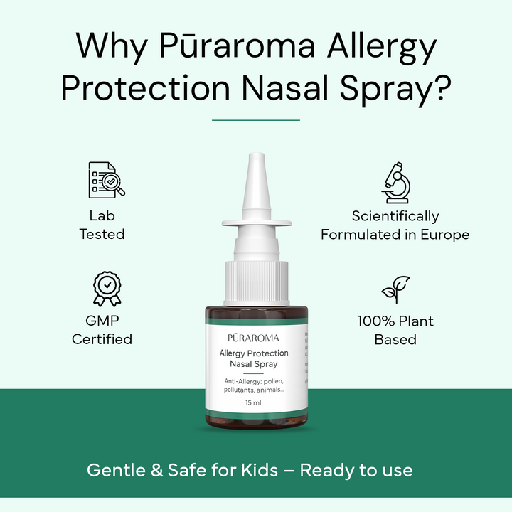 Allergy Protection Nasal Spray
