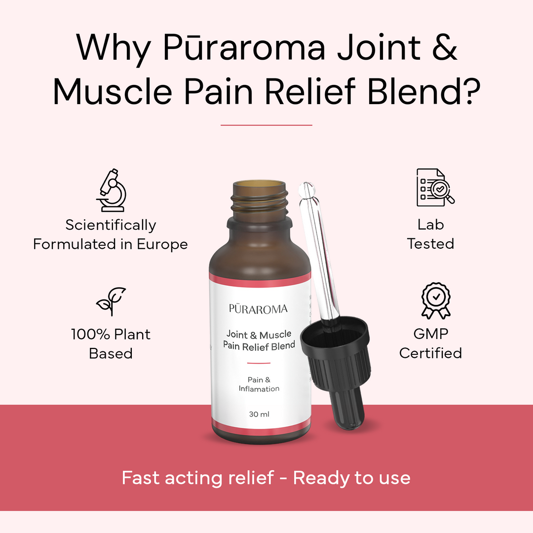Joint & Muscle Pain Relief Blend