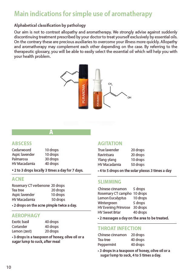 Book on Science of Essential Oils