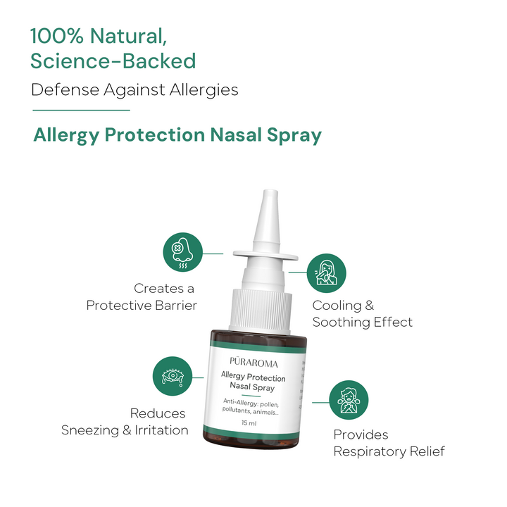 Allergy Protection Nasal Spray
