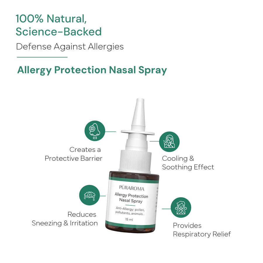 Allergy Protection Nasal Spray | Beat Allergic Rhinitis with ...