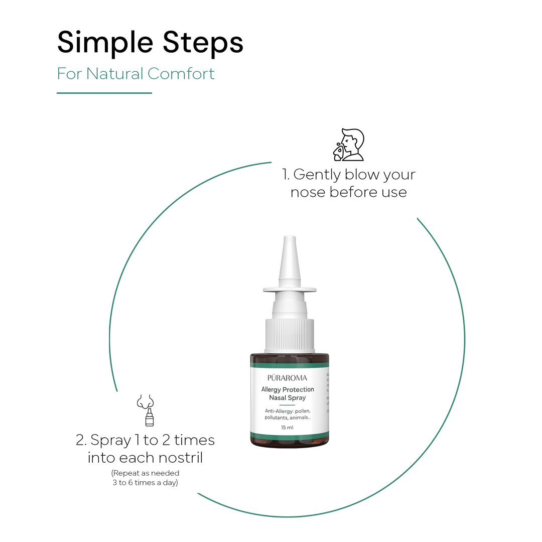Allergy Protection Nasal Spray