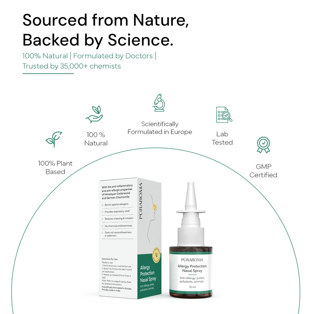 Allergy Protection Nasal Spray
