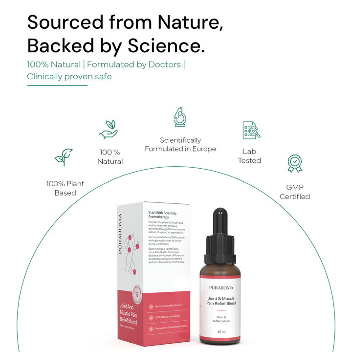 Joint & Muscle Pain Relief Blend