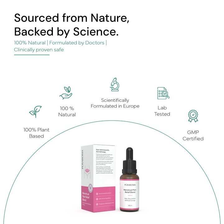 Menstrual Pain Relief Blend