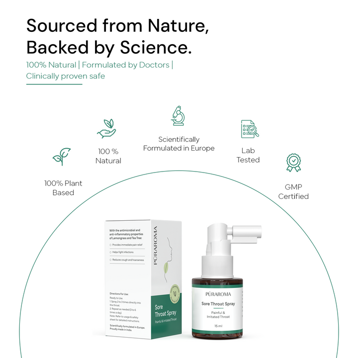 Sore Throat Spray