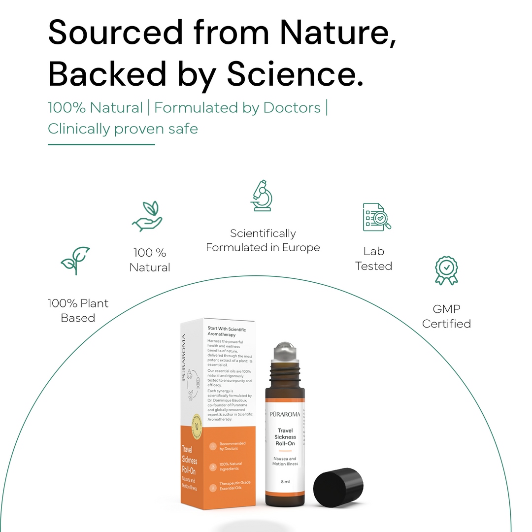 Travel Sickness Roll-On