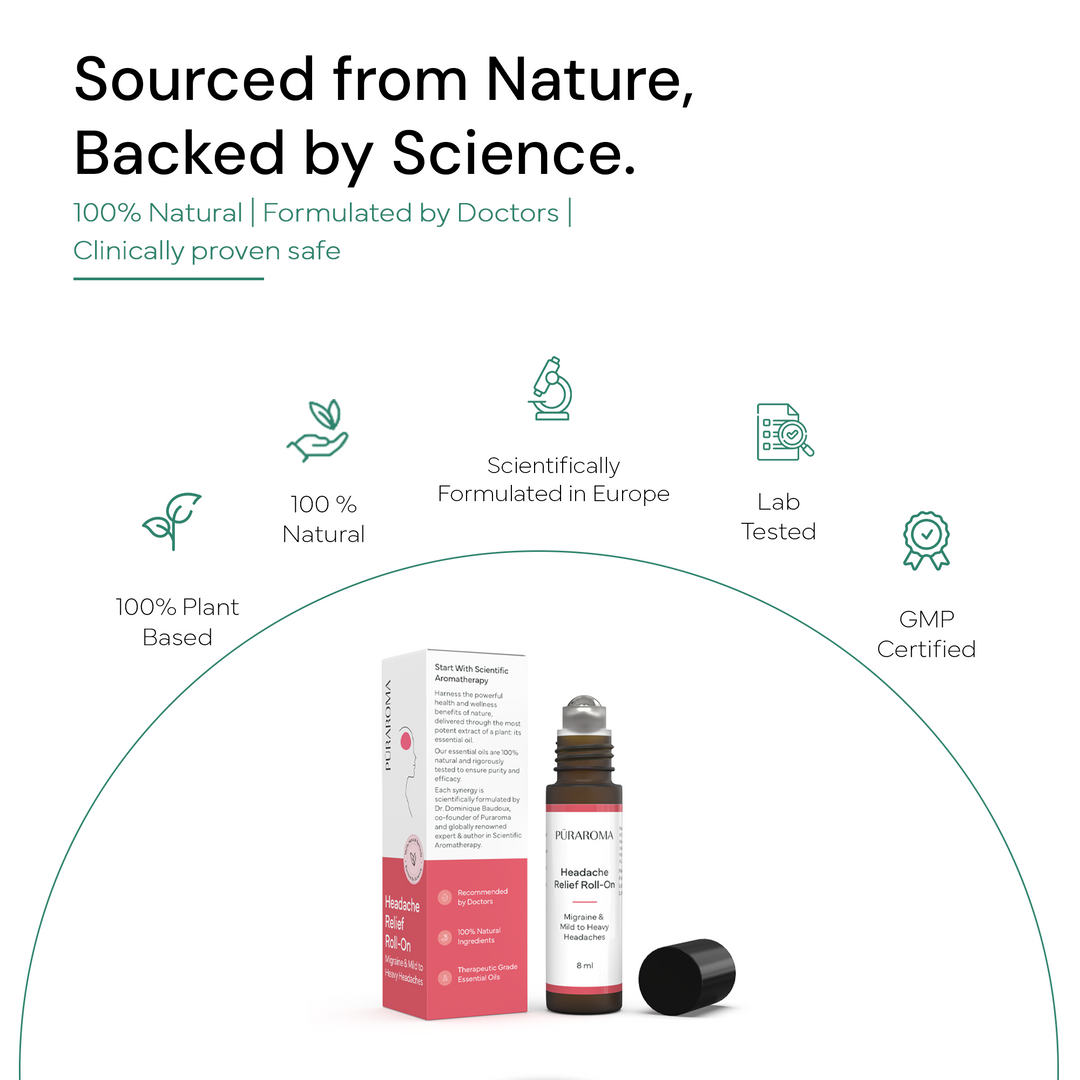 Headache Relief Roll On
