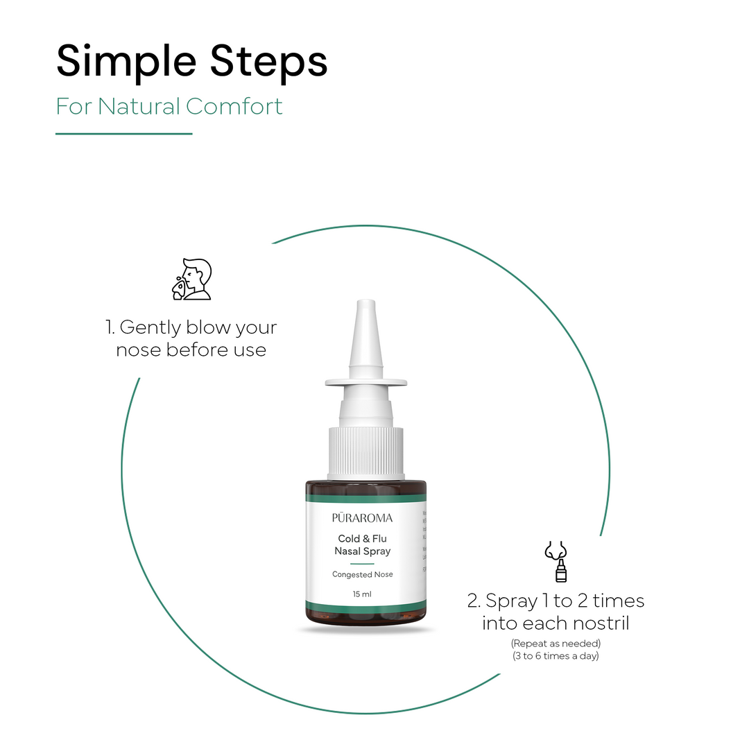 Cold & Flu Nasal Spray