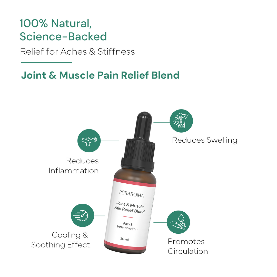 Joint & Muscle Pain Relief Blend