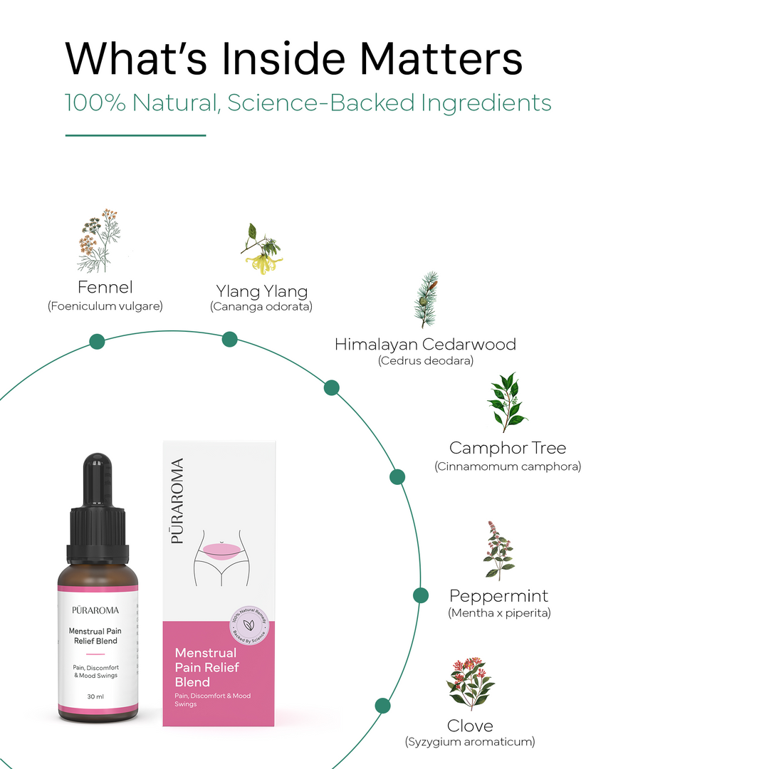 Menstrual Pain Relief Blend
