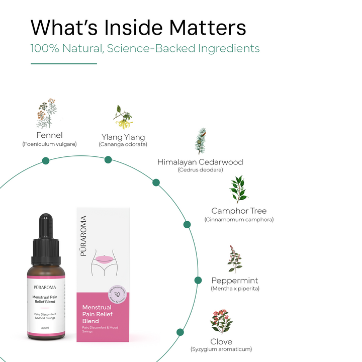 Menstrual Pain Relief Blend