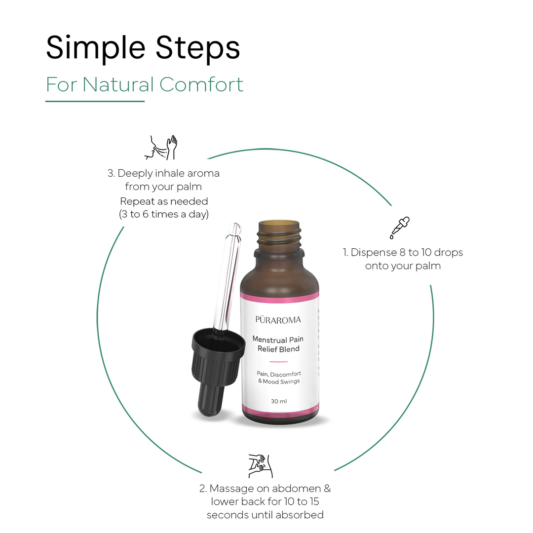 Menstrual Pain Relief Blend