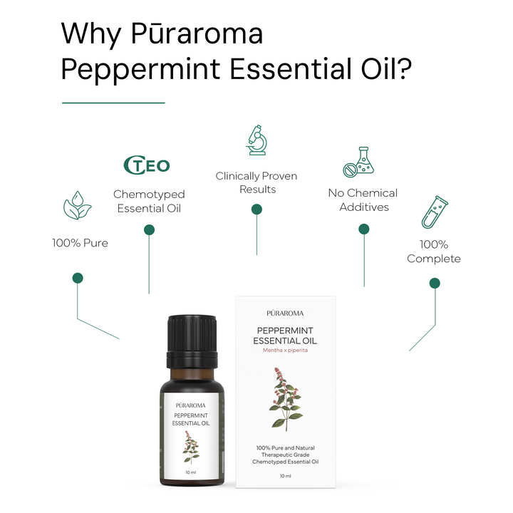 Peppermint Essential Oil