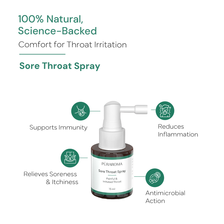 Sore Throat Spray