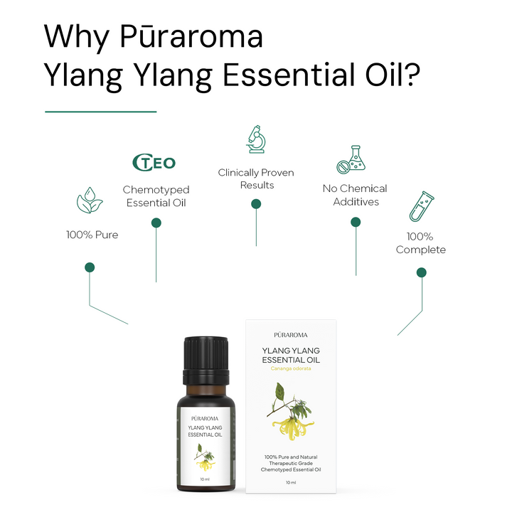 Ylang Ylang Essential Oil