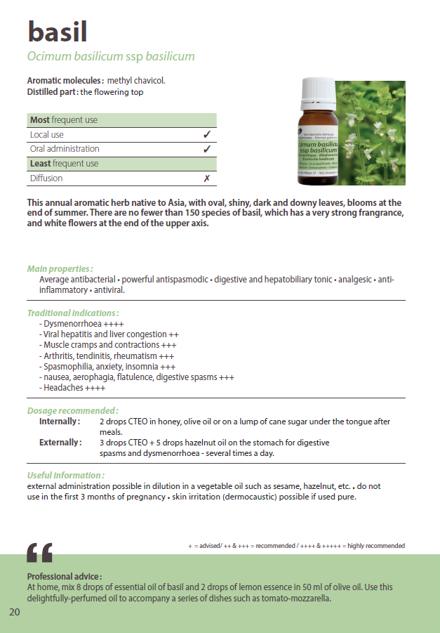 Book on Science of Essential Oils